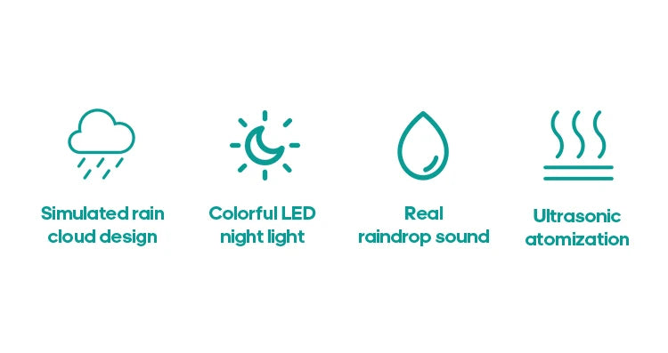 Rain Cloud Air Humidifiers 300ml with 7 Colors Mood Light Aroma Diffuser White Noise Raindrop Humidifiers for Home Bedroom Gift